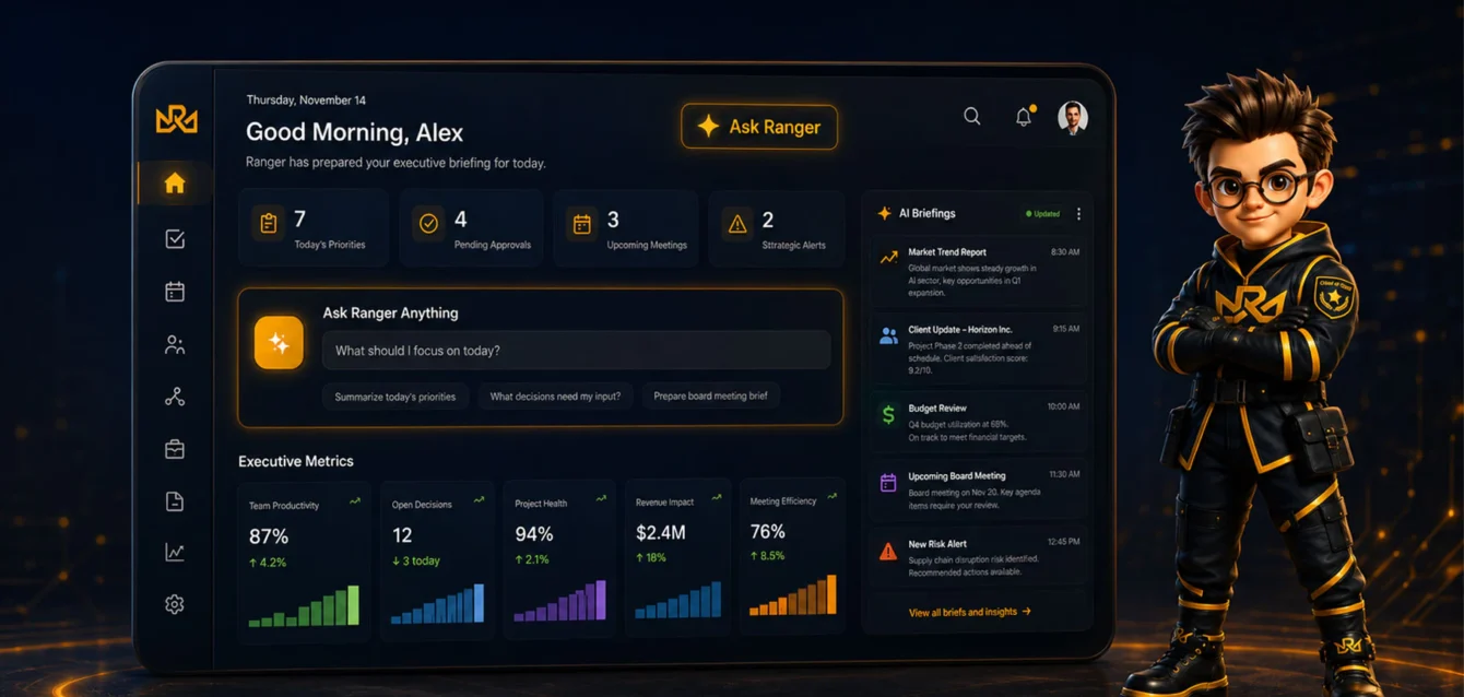 Blog 4 What Is an AI Workforce Platform